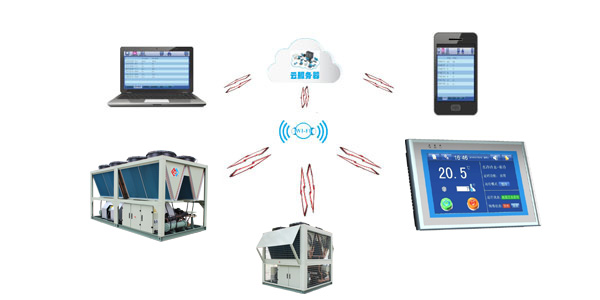 超低溫螺桿式風(fēng)冷熱泵機(jī)組云端監(jiān)控，管理更便捷