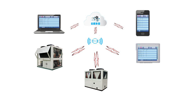 低環(huán)溫螺桿空氣源熱水機(jī)組智能化控制，用戶可隨時(shí)了解機(jī)組情況